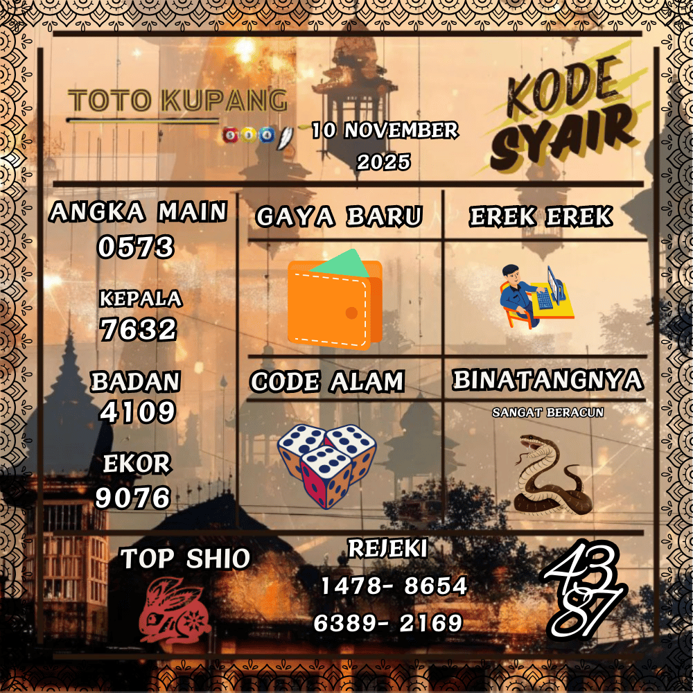 Kode Syair Kupang Pools - November 2025 
