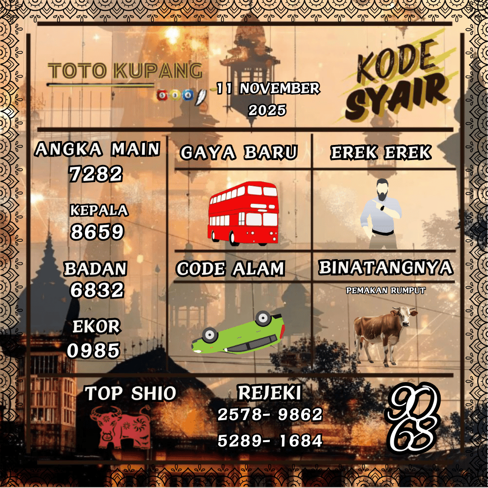 Kode Syair Kupang Pools - November 2025 
