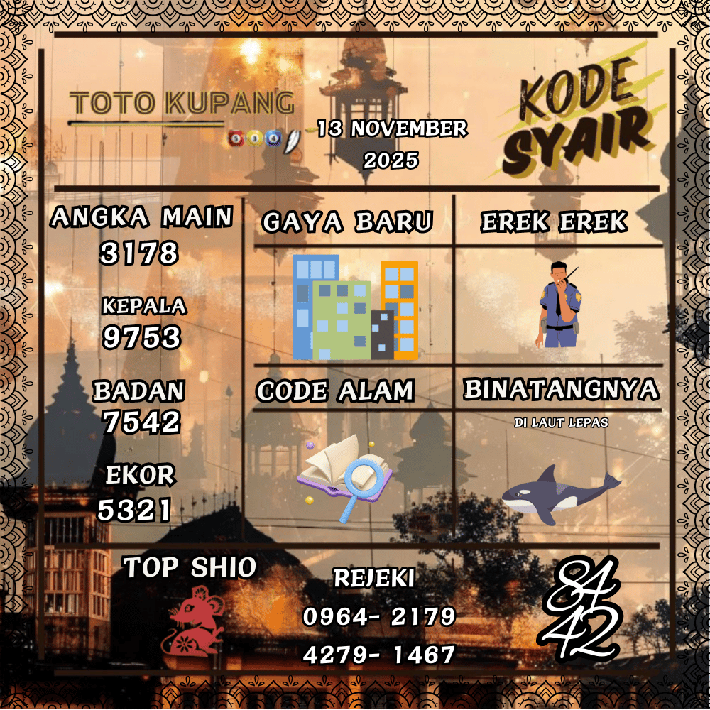 Kode Syair Kupang Pools - November 2025 
