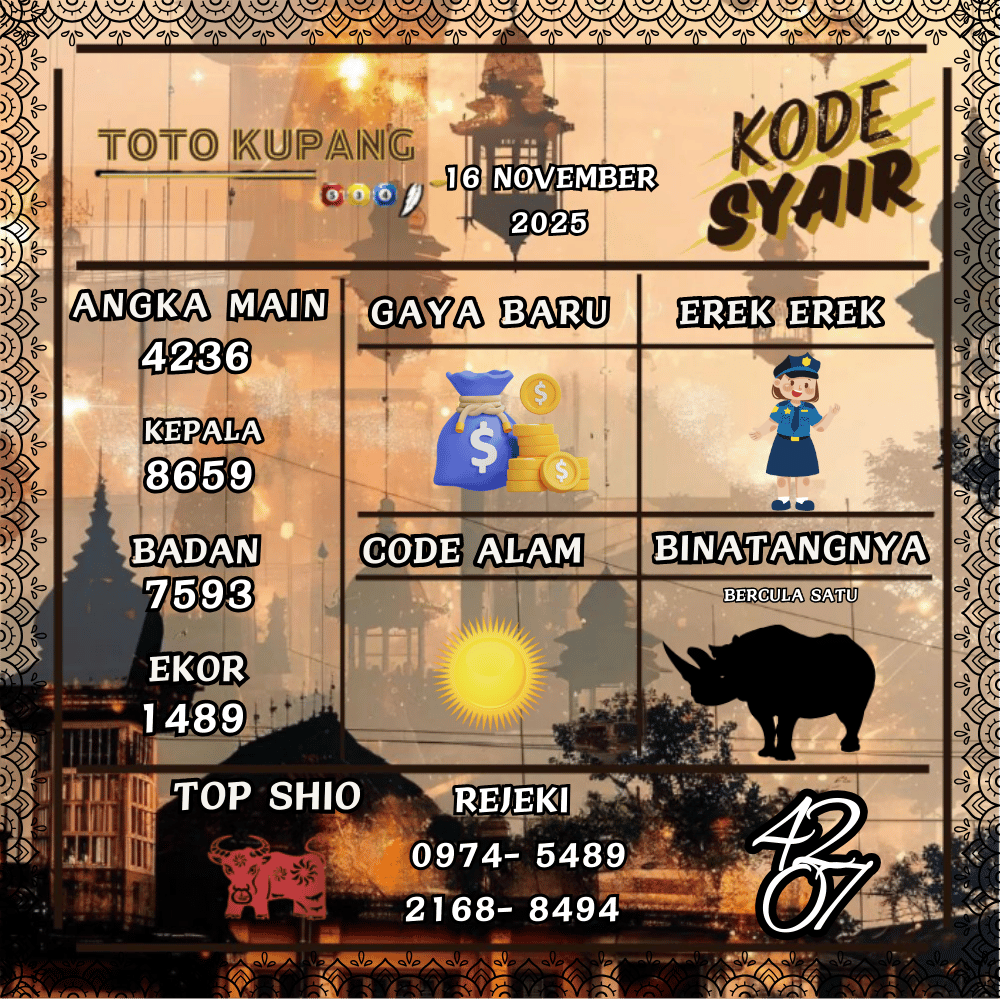 Kode Syair Kupang Pools - November 2025 
