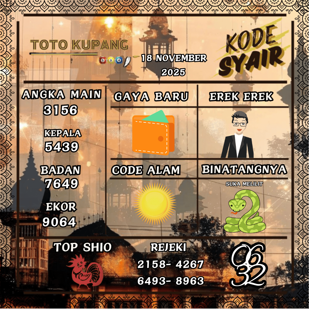 Kode Syair Kupang Pools - November 2025 
