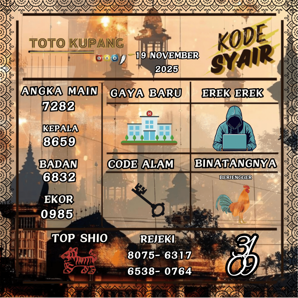 Kode Syair Kupang Pools - November 2025 
