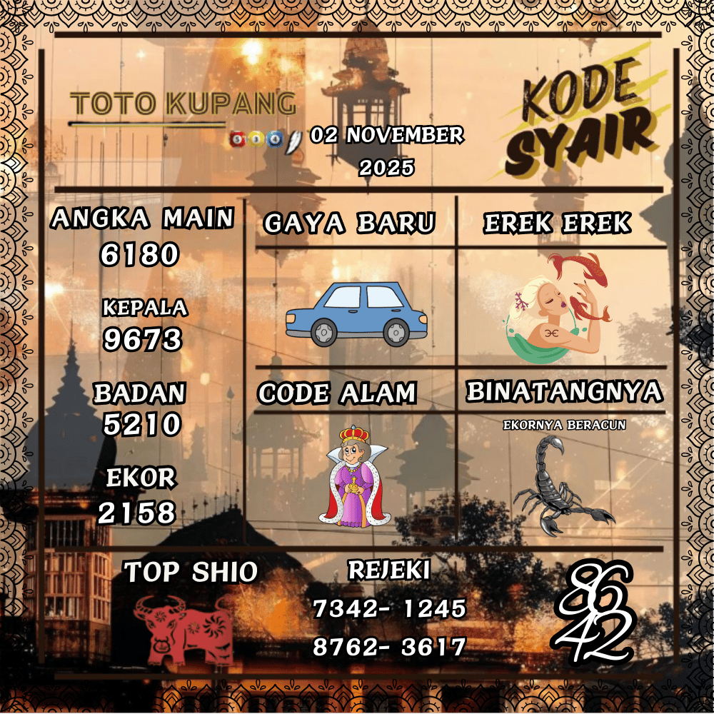 Kode Syair Kupang Pools - November 2025 
