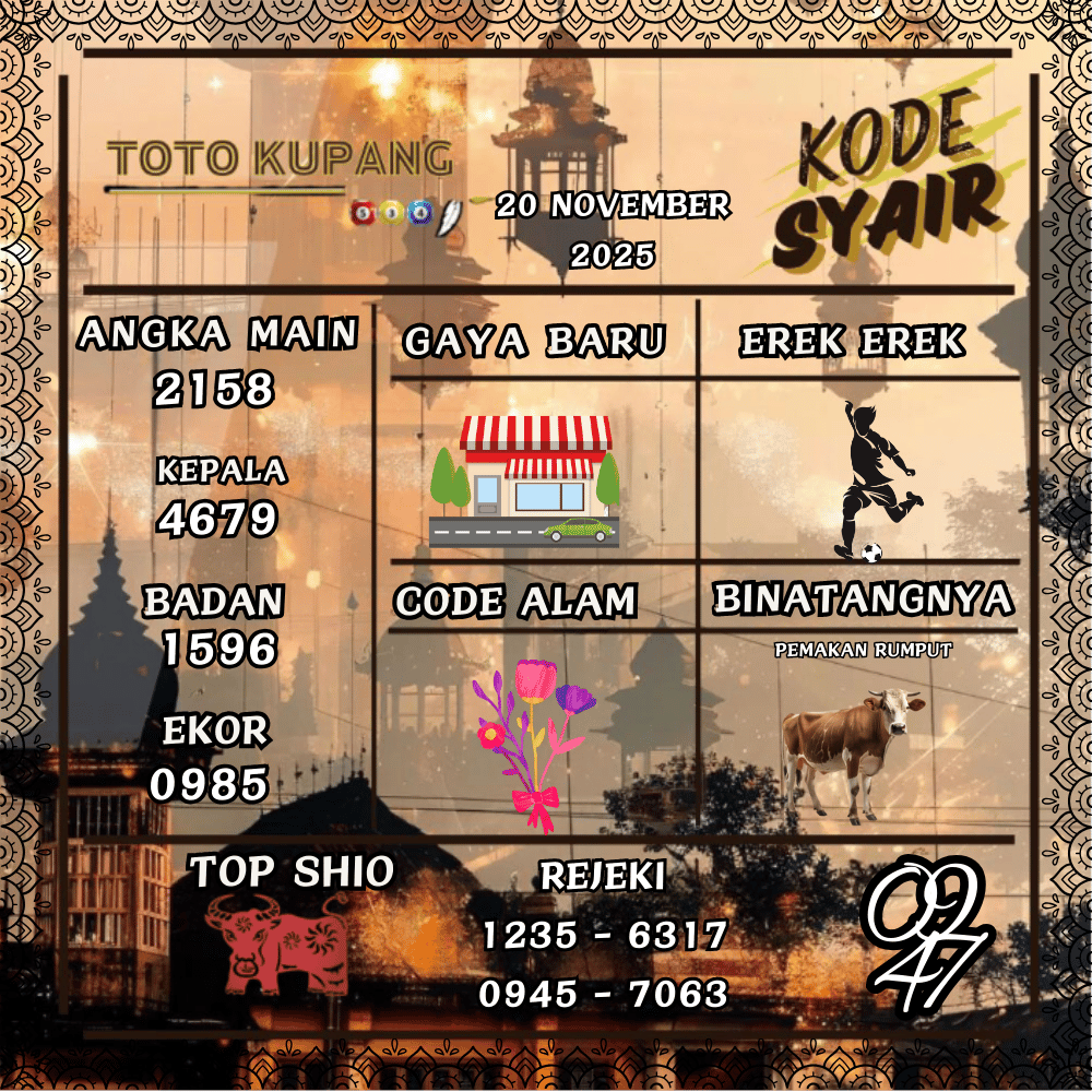 Kode Syair Kupang Pools - November 2025 
