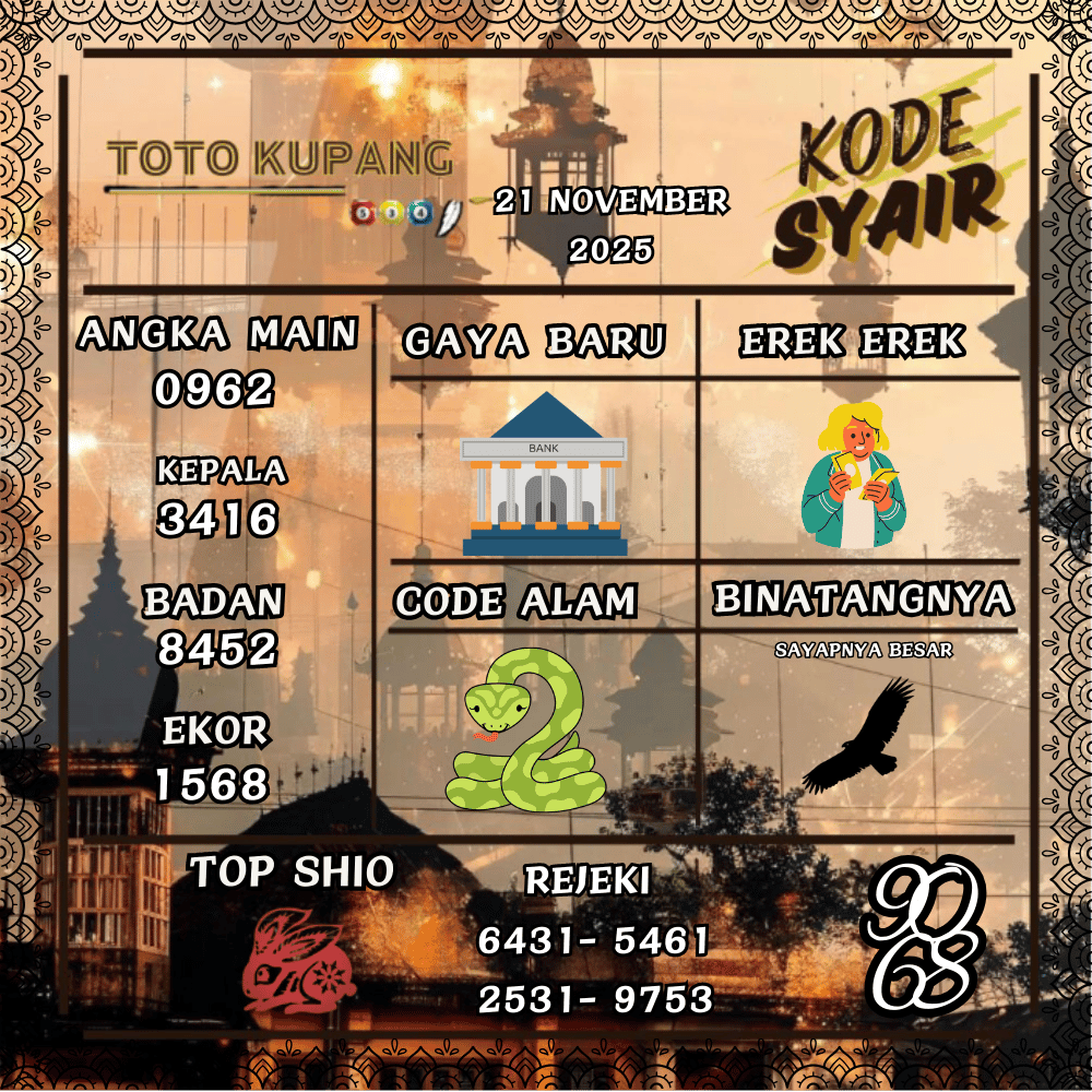 Kode Syair Kupang Pools - November 2025 
