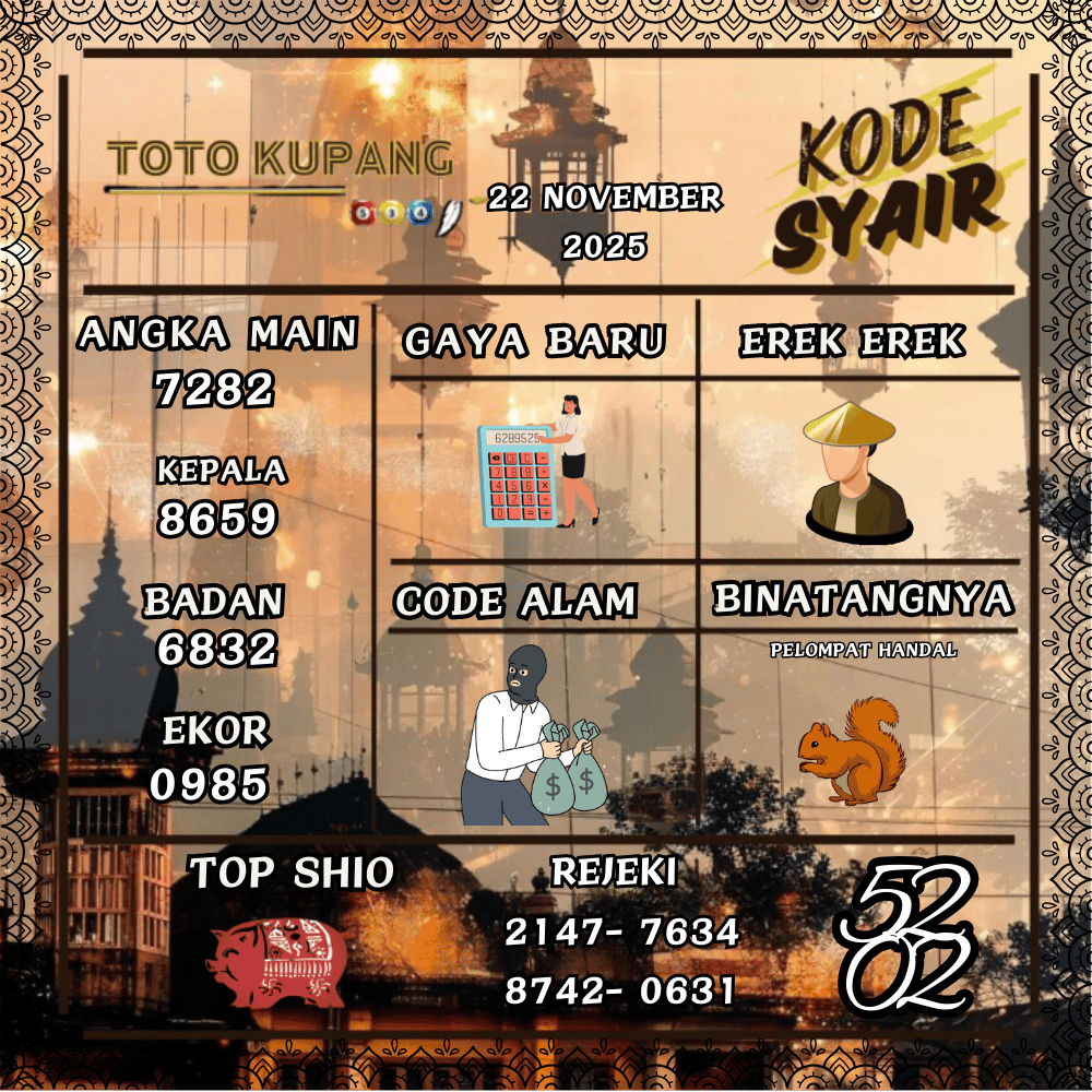 Kode Syair Kupang Pools - November 2025 
