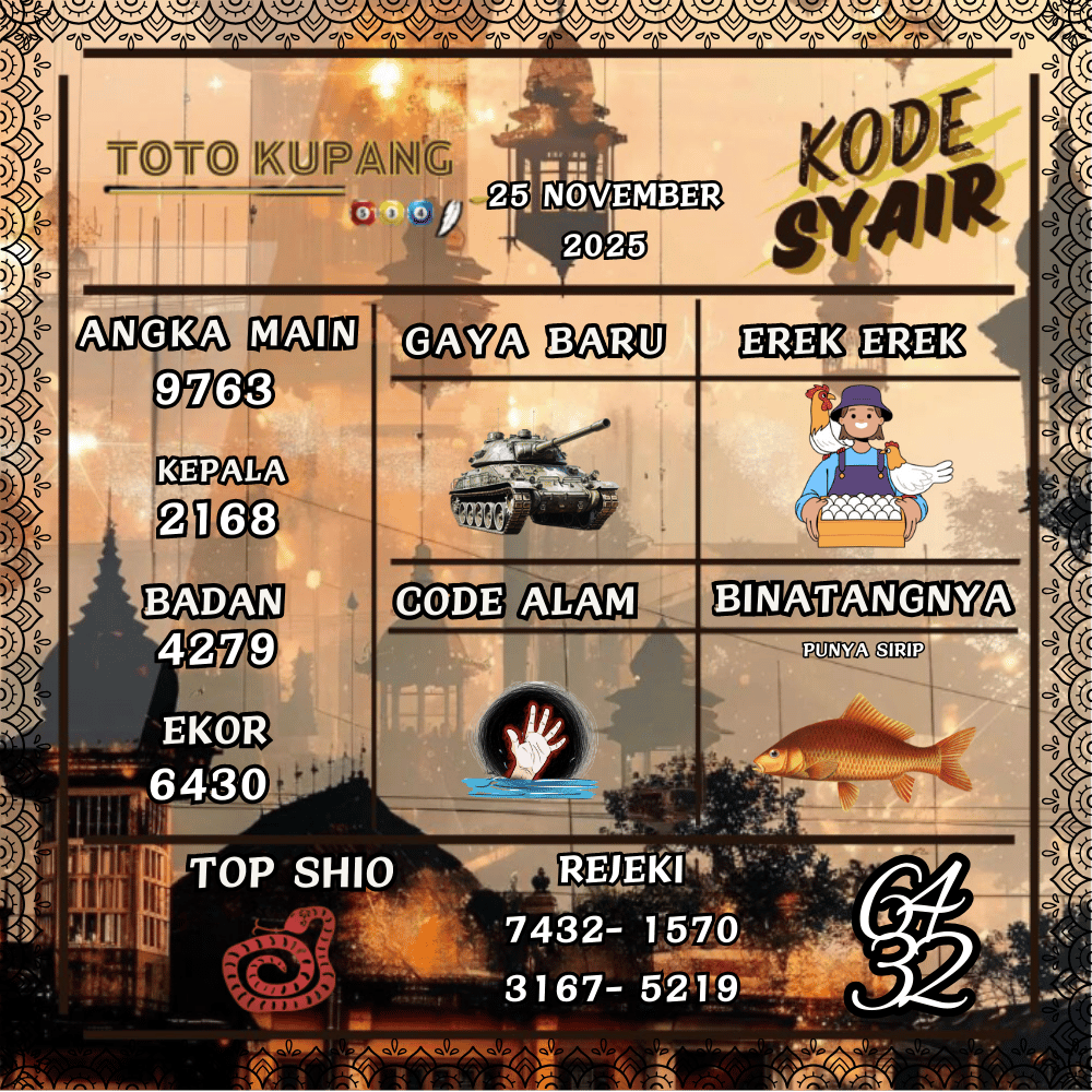 Kode Syair Kupang Pools - November 2025 
