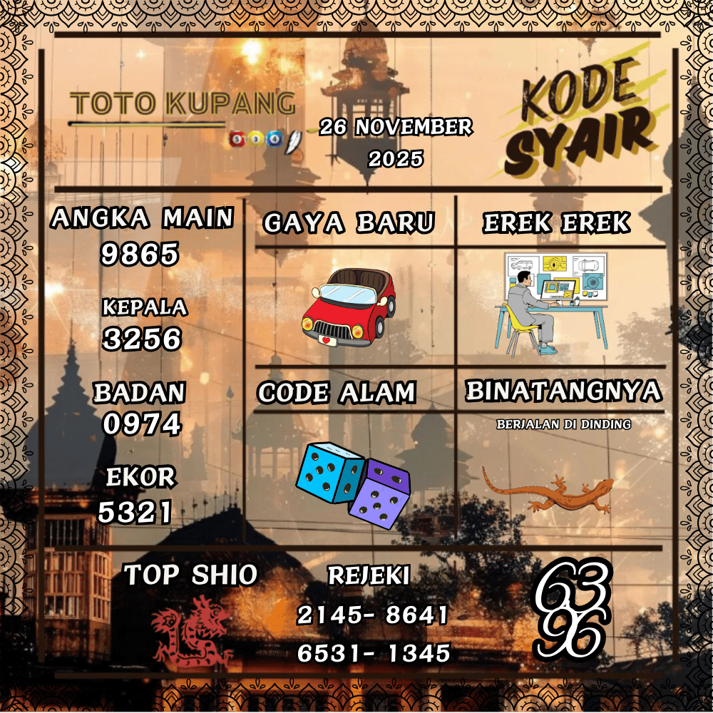 Kode Syair Kupang Pools - November 2025 
