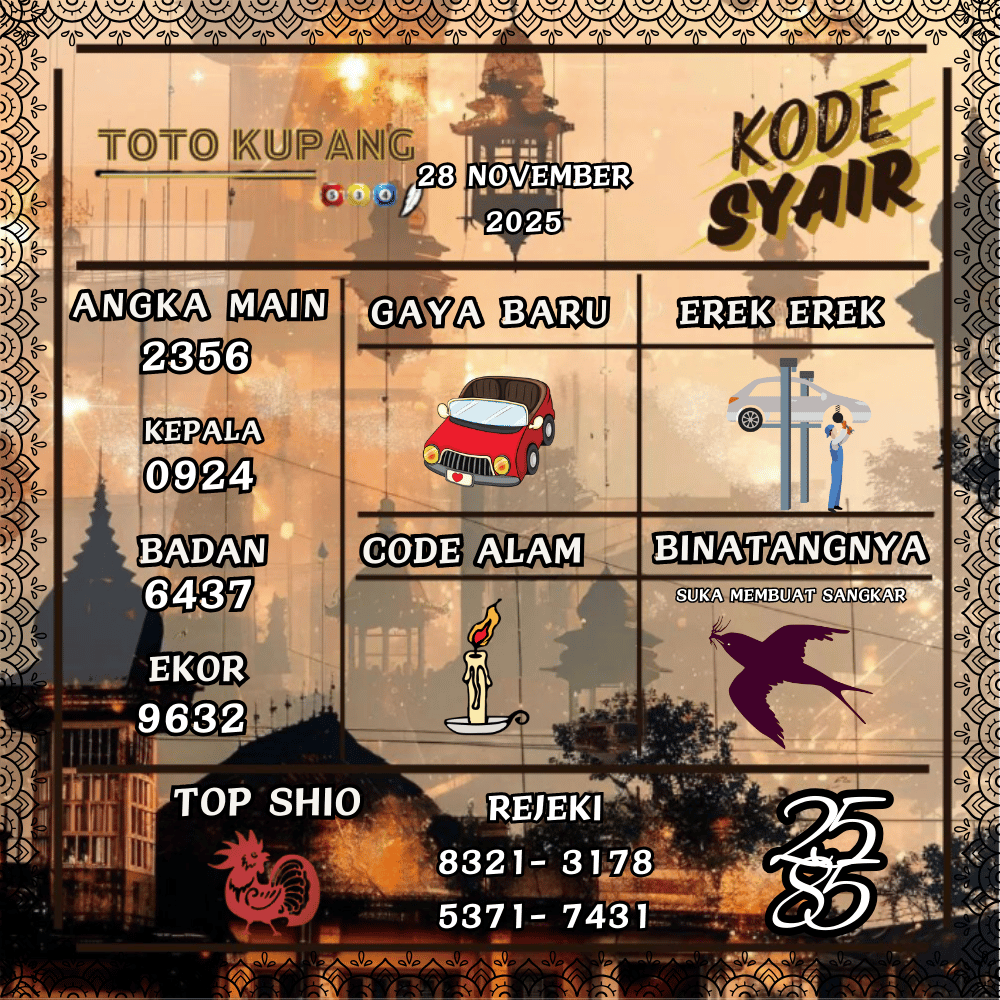 Kode Syair Kupang Pools - November 2025 
