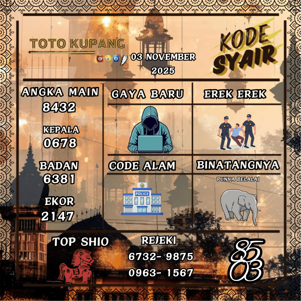 Kode Syair Kupang Pools - November 2025 
