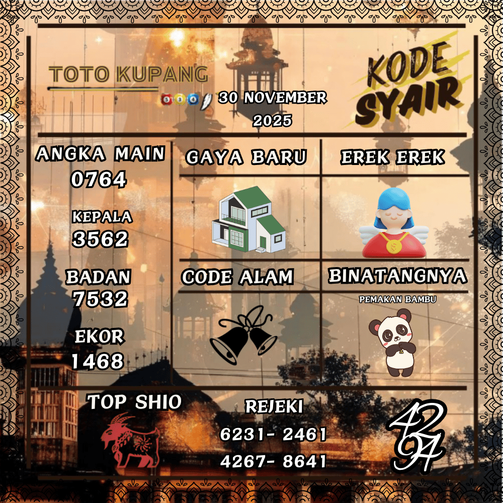 Kode Syair Kupang Pools - November 2025 
