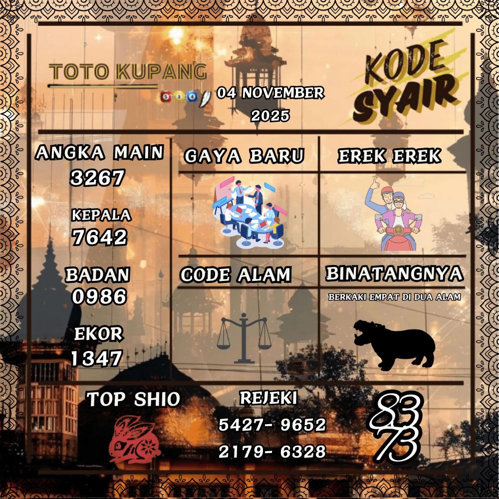 Kode Syair Kupang Pools - November 2025 
