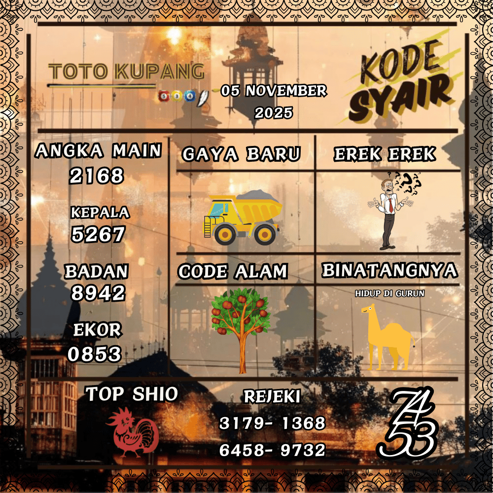 Kode Syair Kupang Pools - November 2025 
