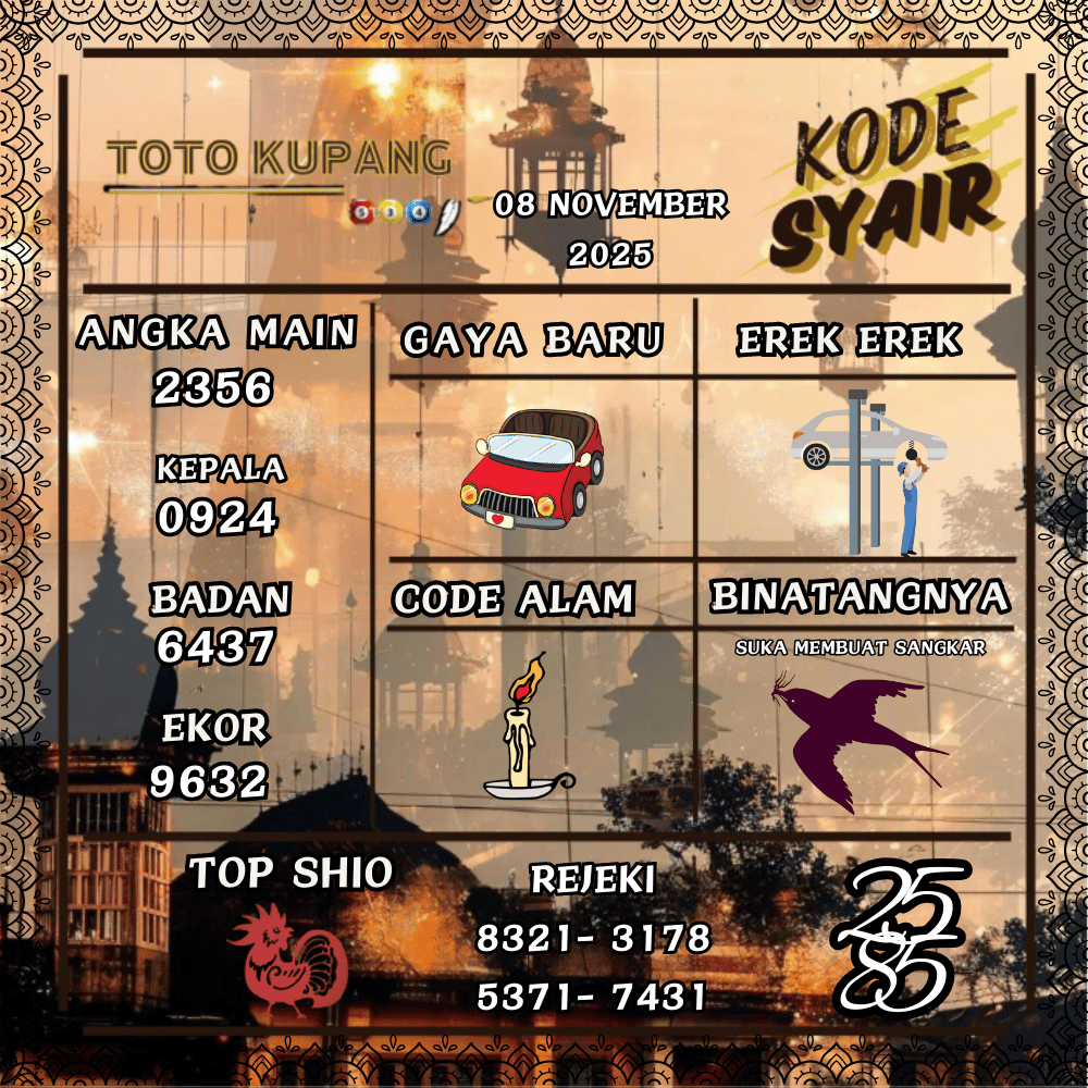 Kode Syair Kupang Pools - November 2025 
