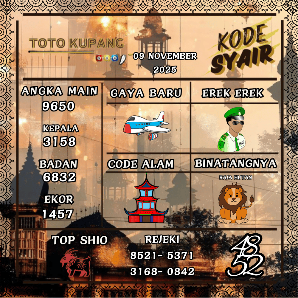 Kode Syair Kupang Pools - November 2025 
