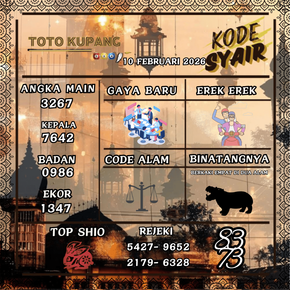 Kode Syair Kupang Pools - Februari 2026
