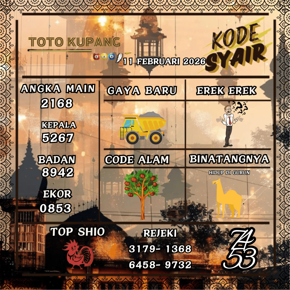 Kode Syair Kupang Pools - Februari 2026
