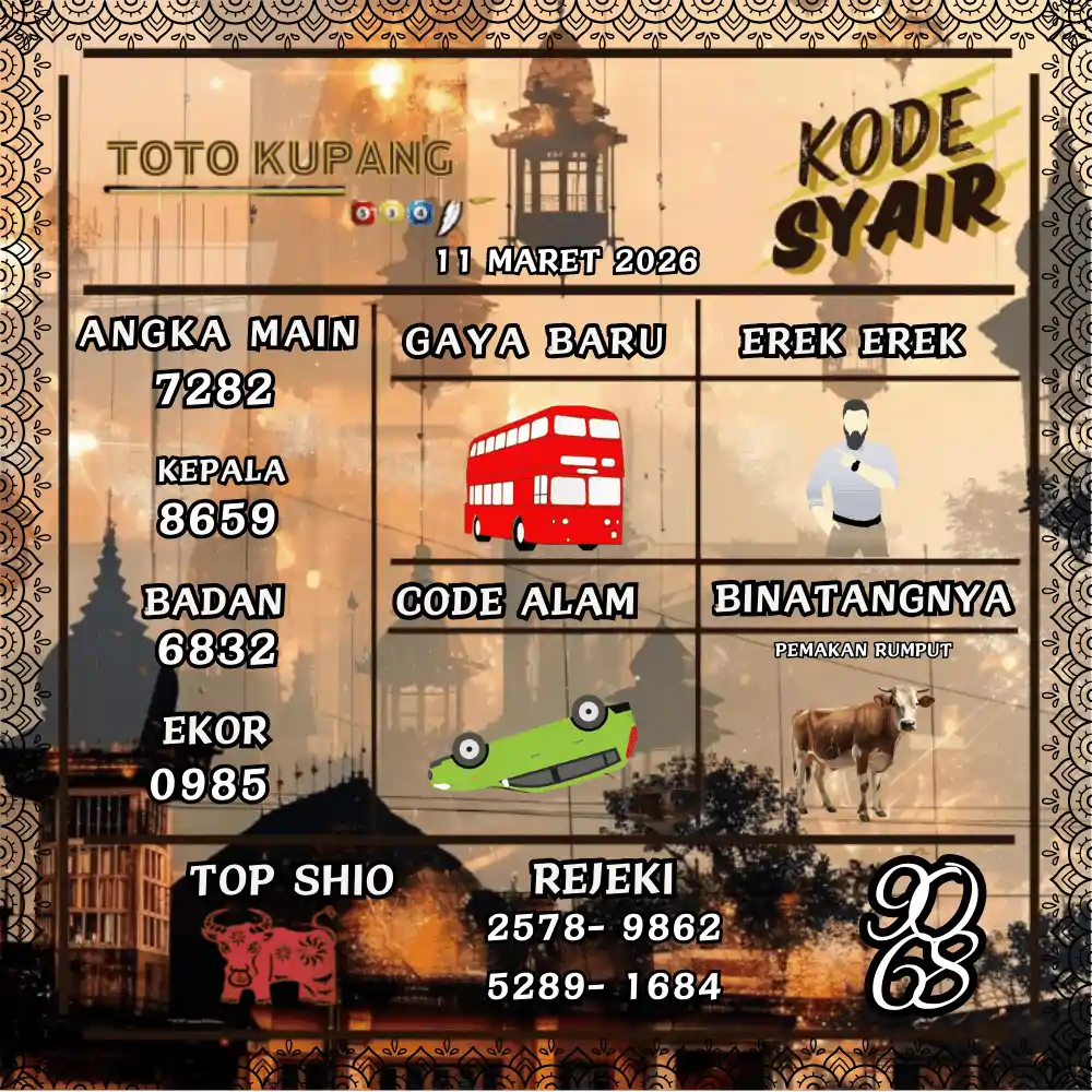 Kode Syair Kupang Pools - Maret 2026