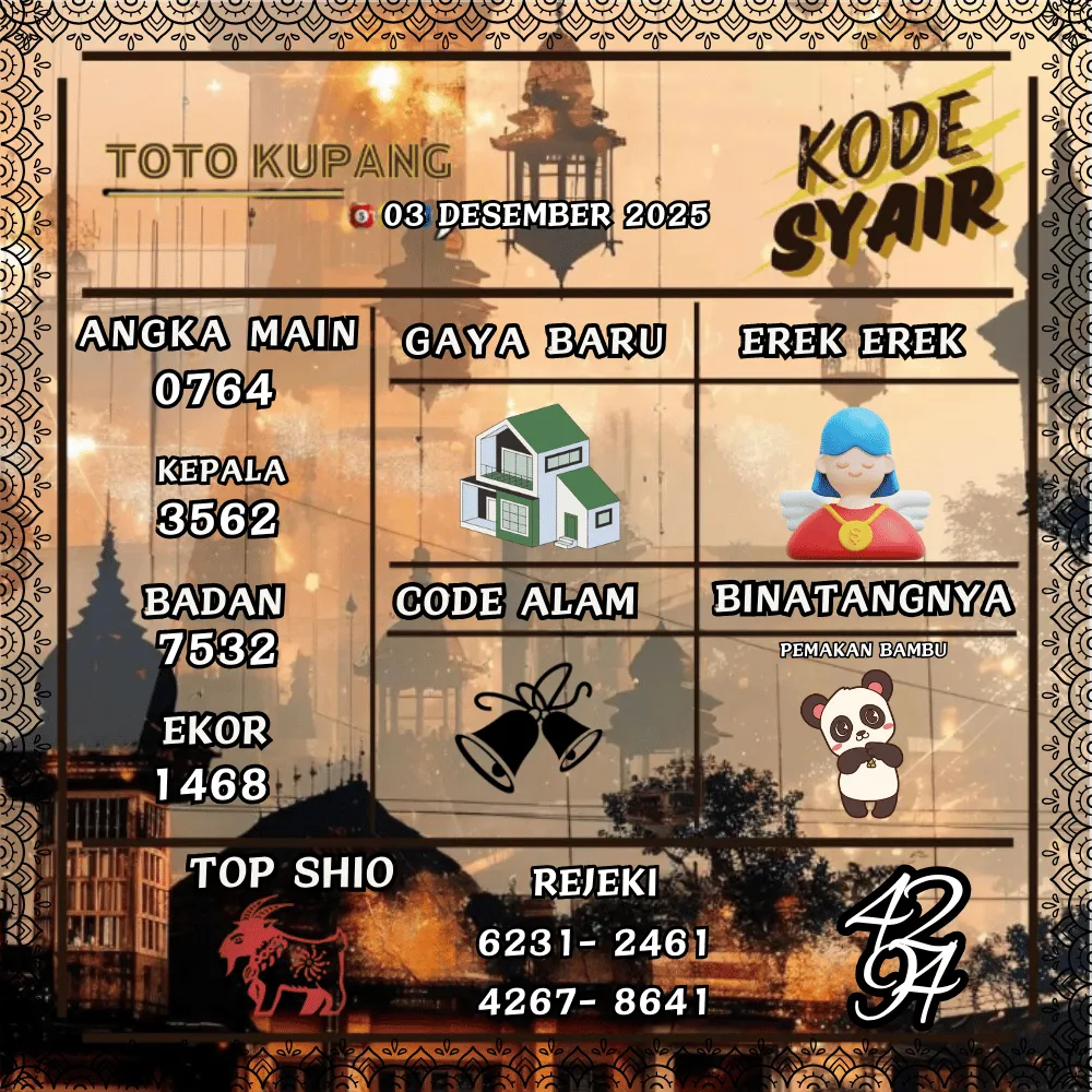 Kode Syair Kupang Pools - Desember 2025 
