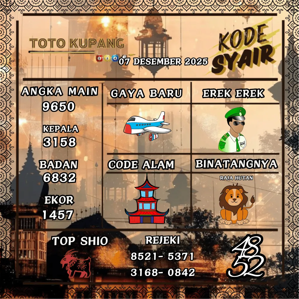 Kode Syair Kupang Pools - Desember 2025 
