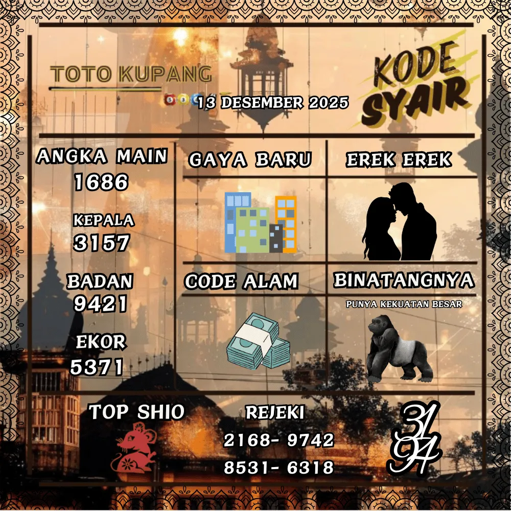 Kode Syair Kupang Pools - Desember 2025 
