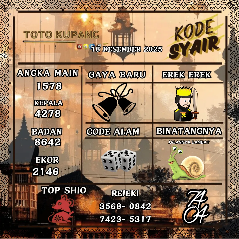 Kode Syair Kupang Pools - Desember 2025 
