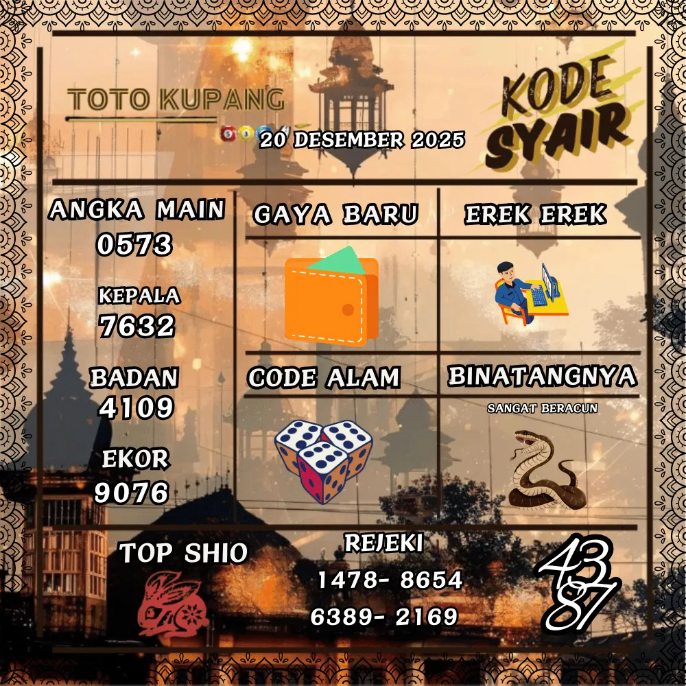 Kode Syair Kupang Pools - Desember 2025 
