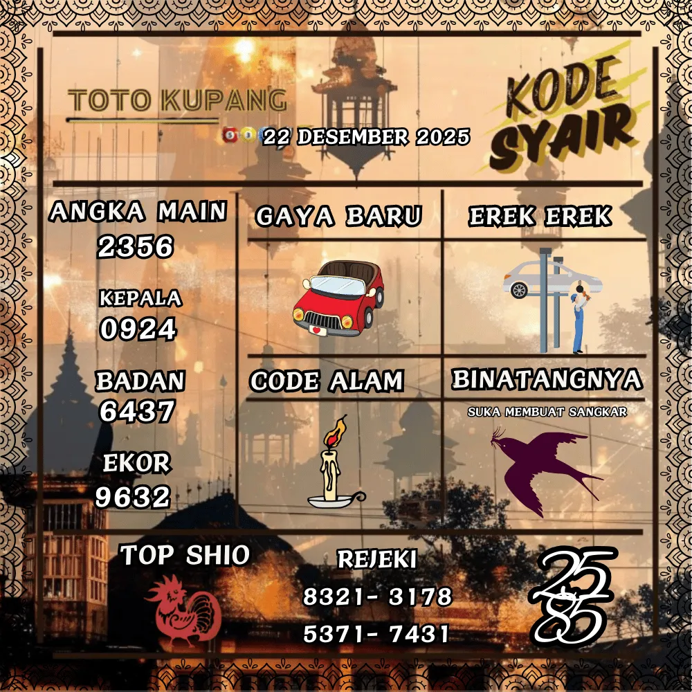 Kode Syair Kupang Pools - Desember 2025 
