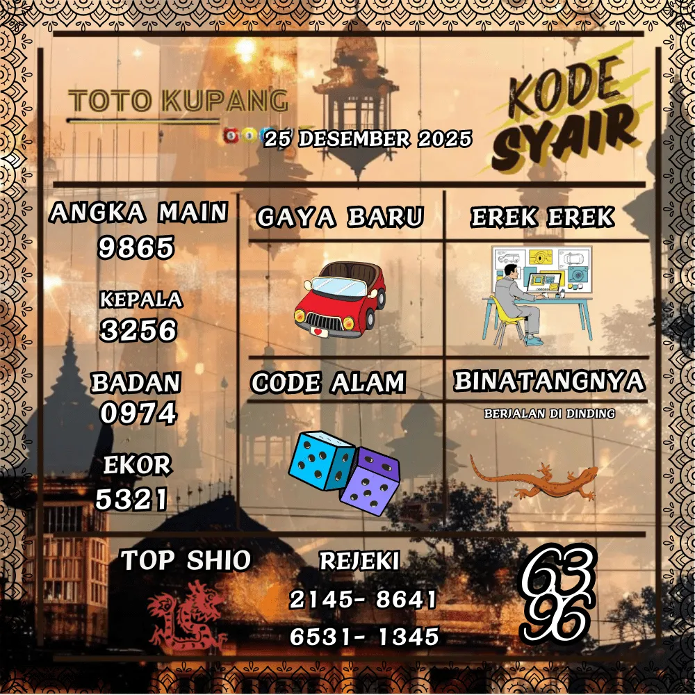 Kode Syair Kupang Pools - Desember 2025 
