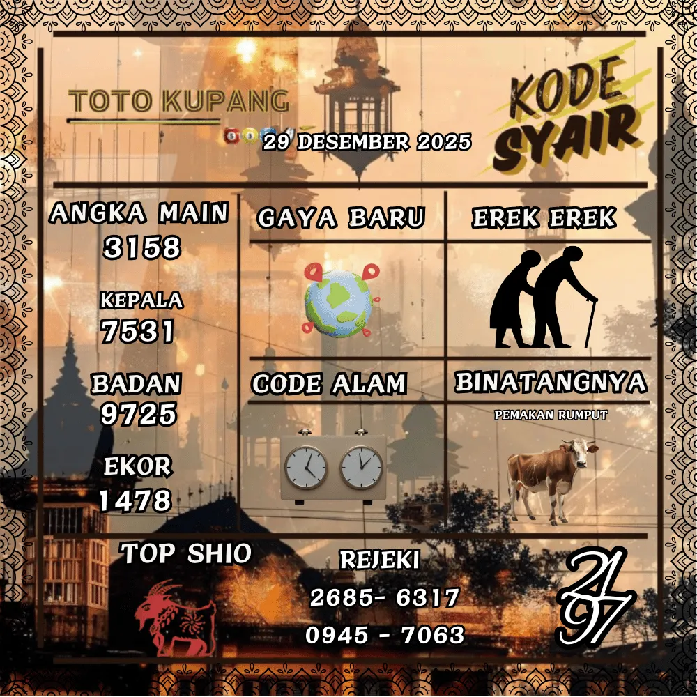 Kode Syair Kupang Pools - Desember 2025 
