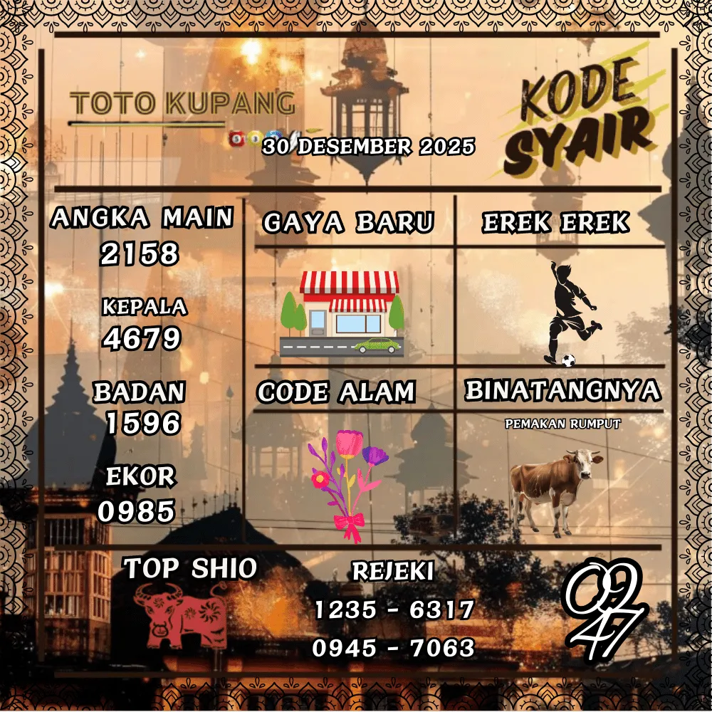Kode Syair Kupang Pools - Desember 2025 
