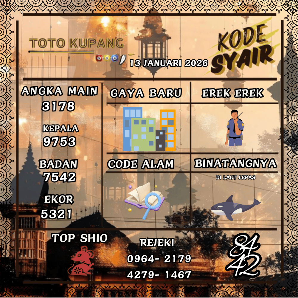 Kode Syair Kupang Pools - Januari 2026
