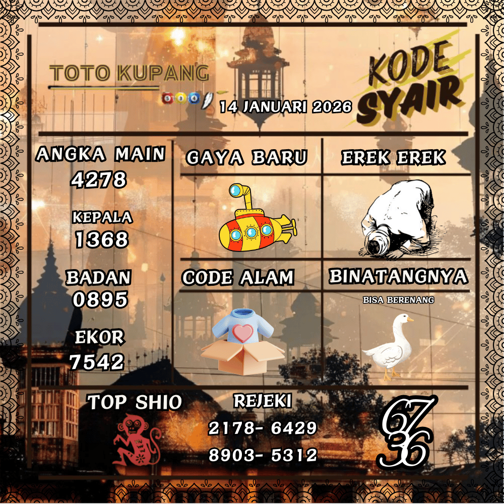 Kode Syair Kupang Pools - Januari 2026
