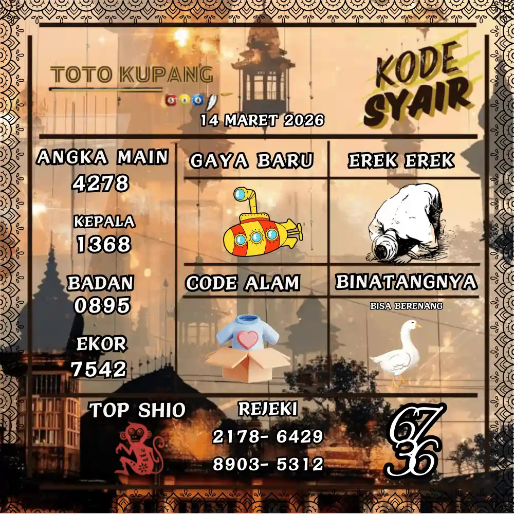 Kode Syair Kupang Pools - Maret 2026