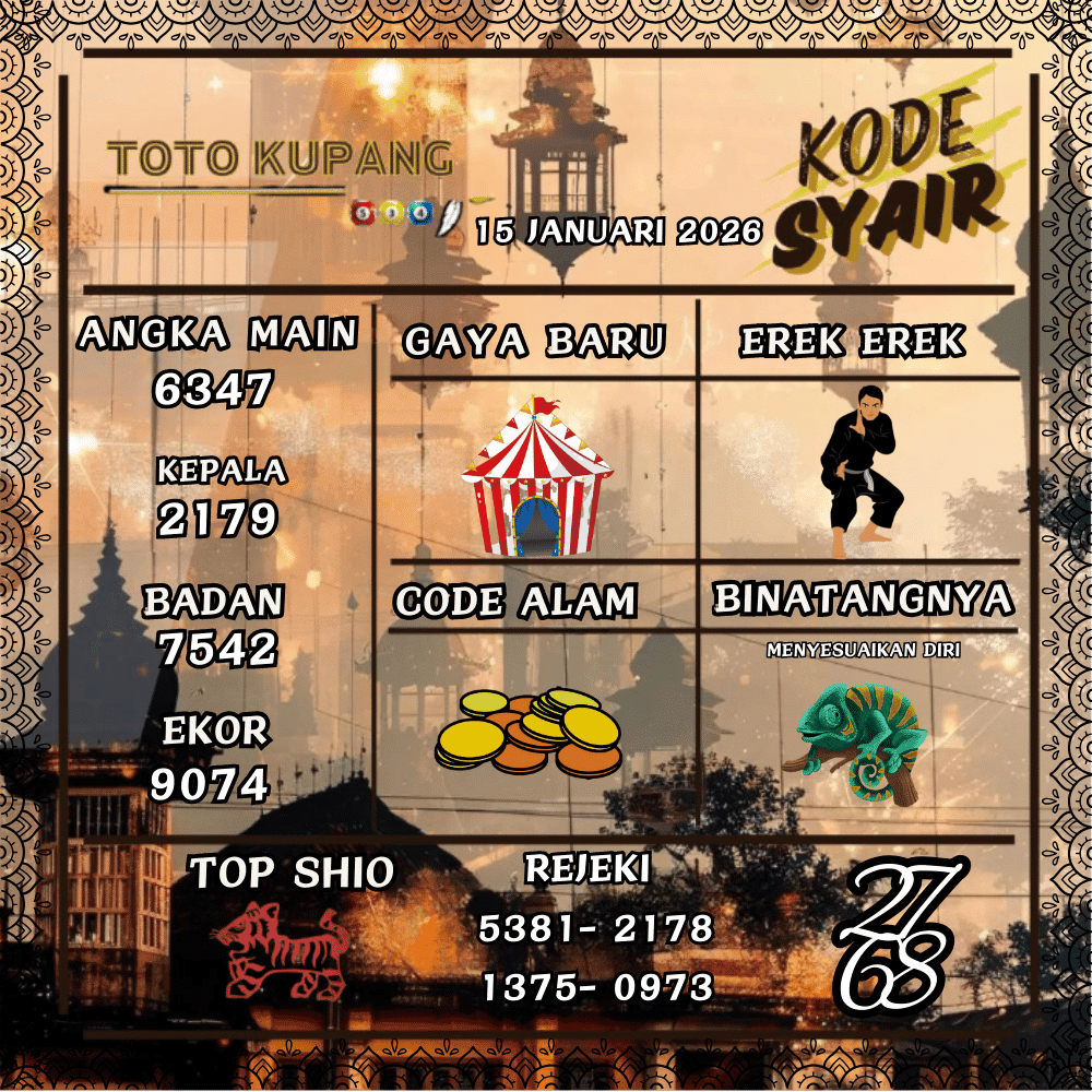 Kode Syair Kupang Pools - Januari 2026
