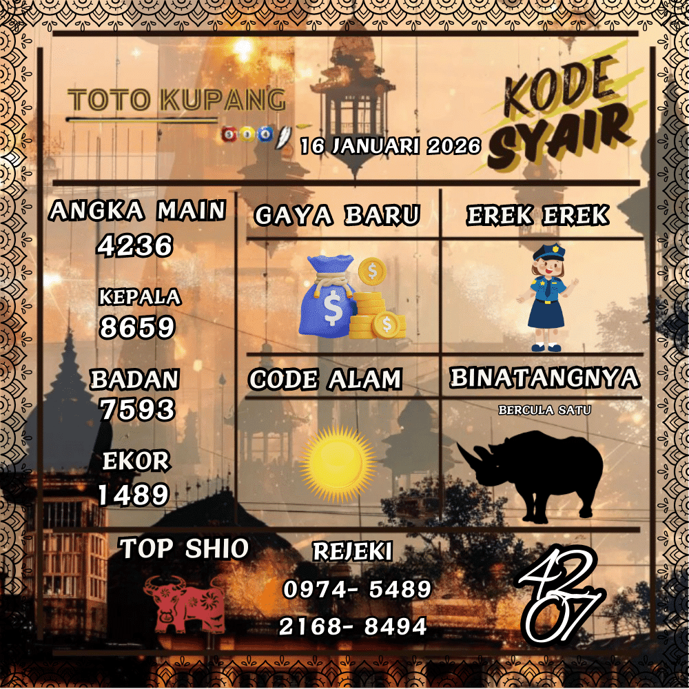 Kode Syair Kupang Pools - Januari 2026
