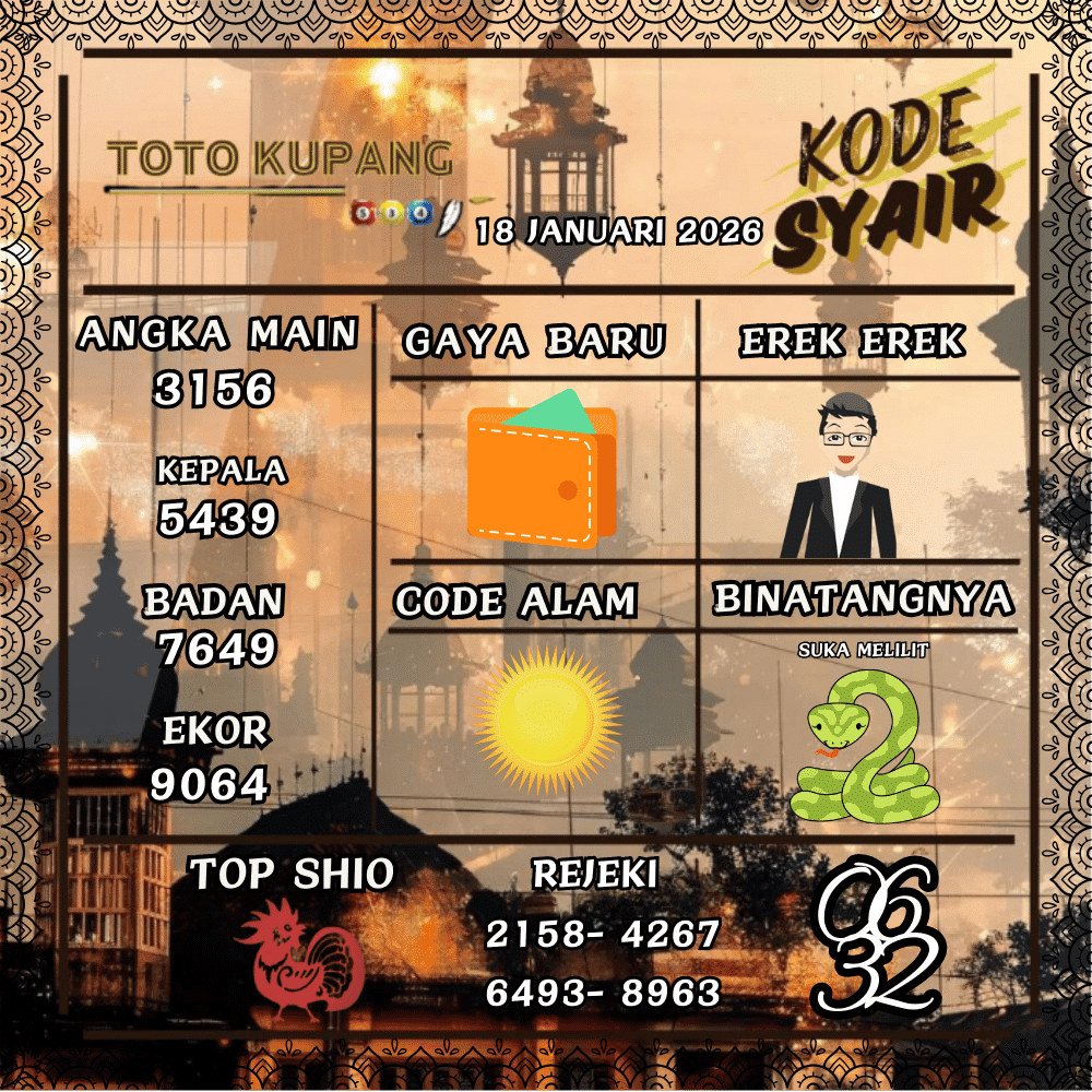 Kode Syair Kupang Pools - Januari 2026
