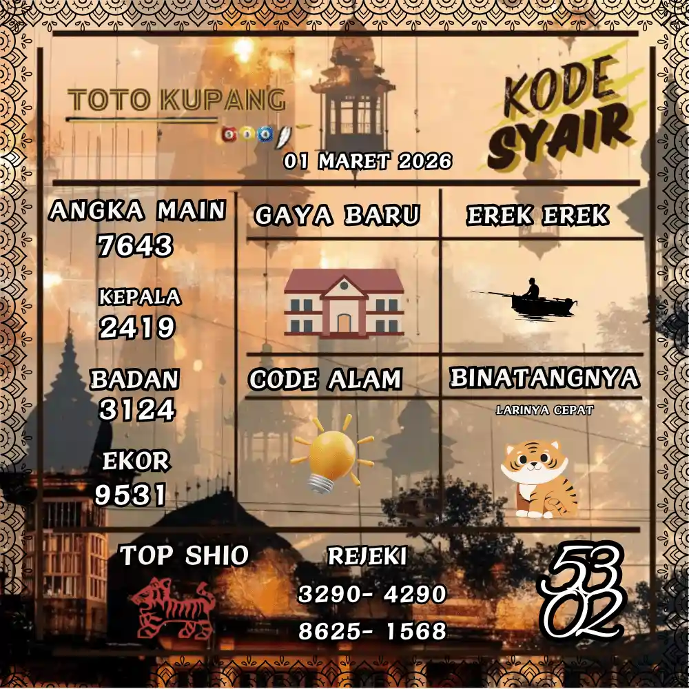 Kode Syair Kupang Pools - Maret 2026
