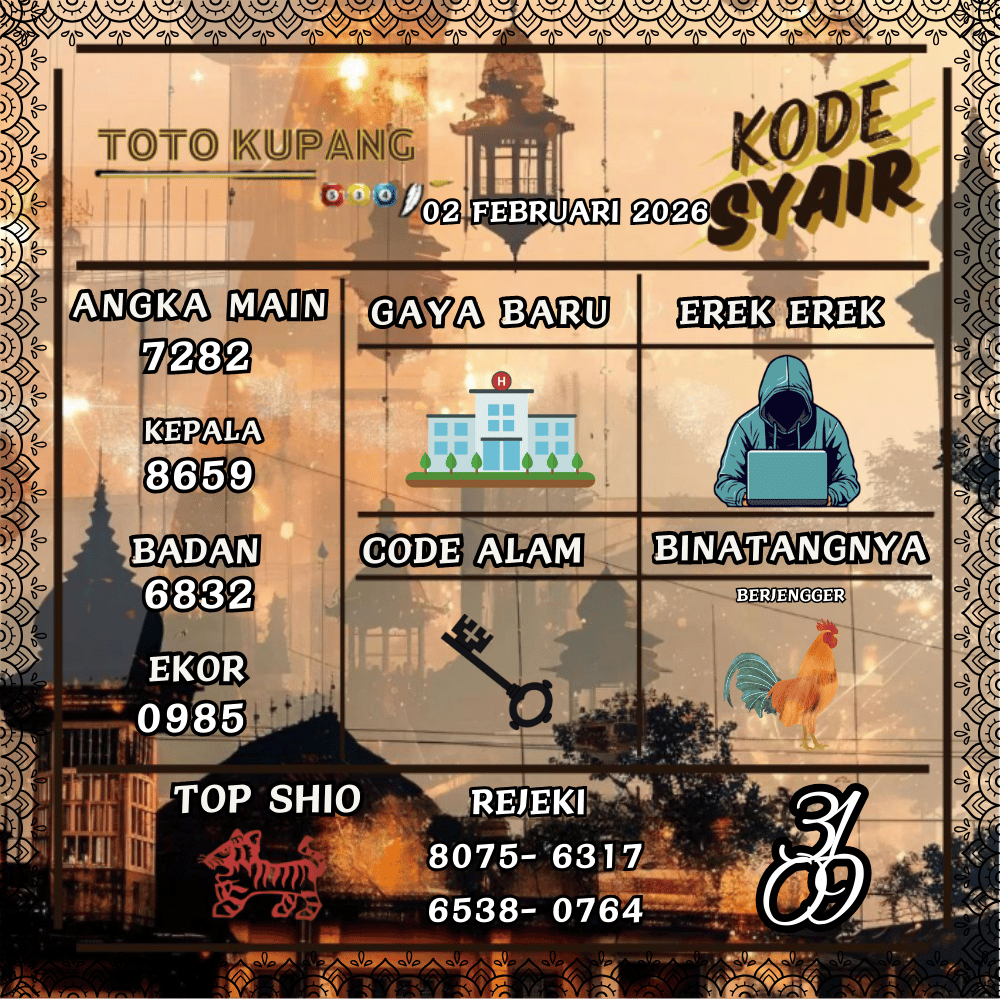 Kode Syair Kupang Pools - Februari 2026
