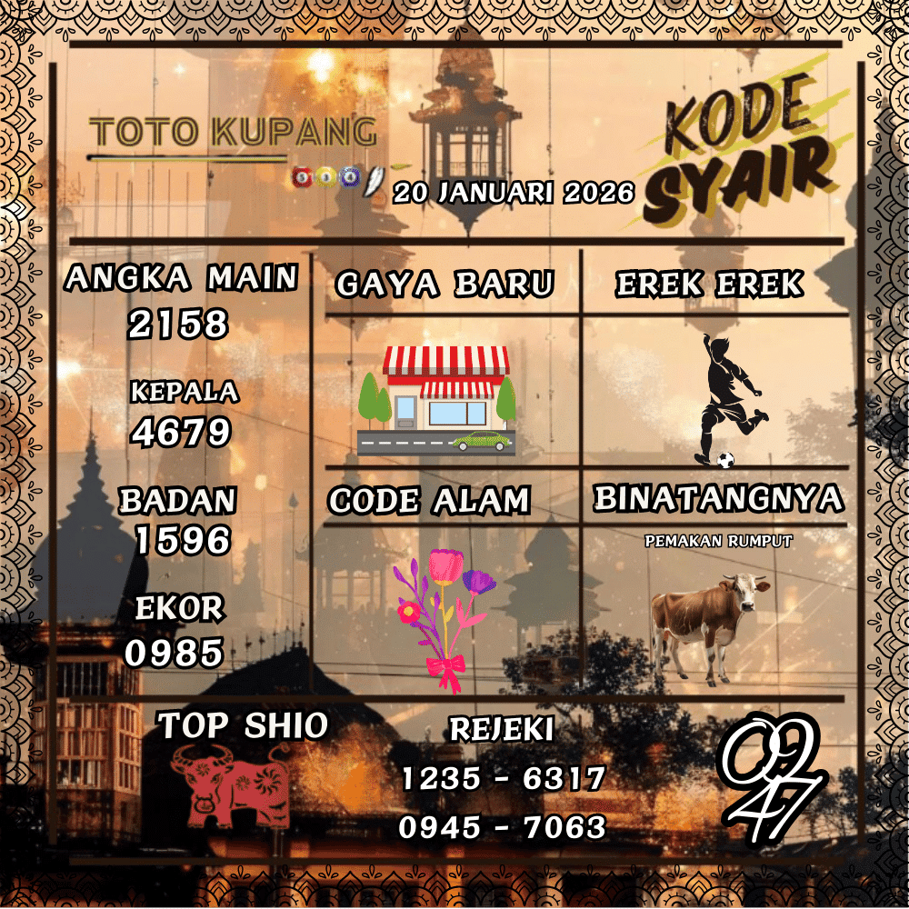 Kode Syair Kupang Pools - Januari 2026
