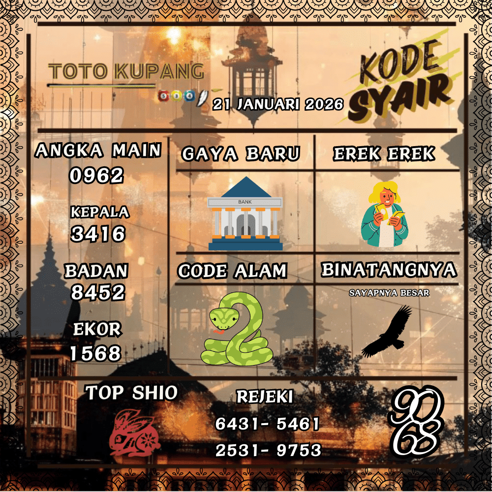 Kode Syair Kupang Pools - Januari 2026
