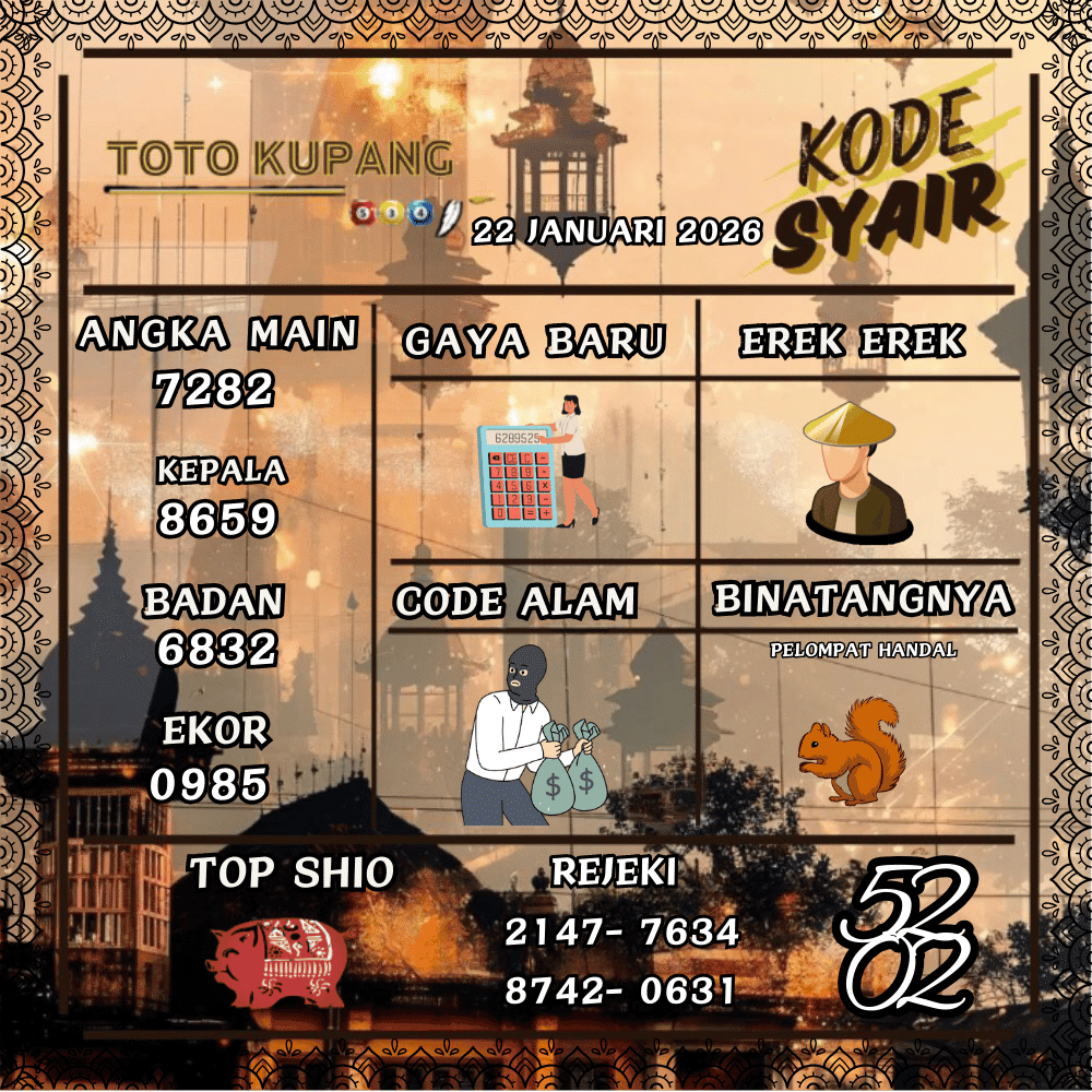 Kode Syair Kupang Pools - Januari 2026
