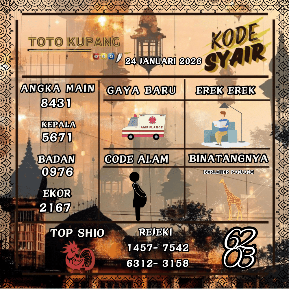 Kode Syair Kupang Pools - Januari 2026
