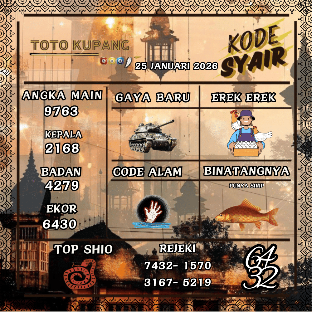 Kode Syair Kupang Pools - Januari 2026
