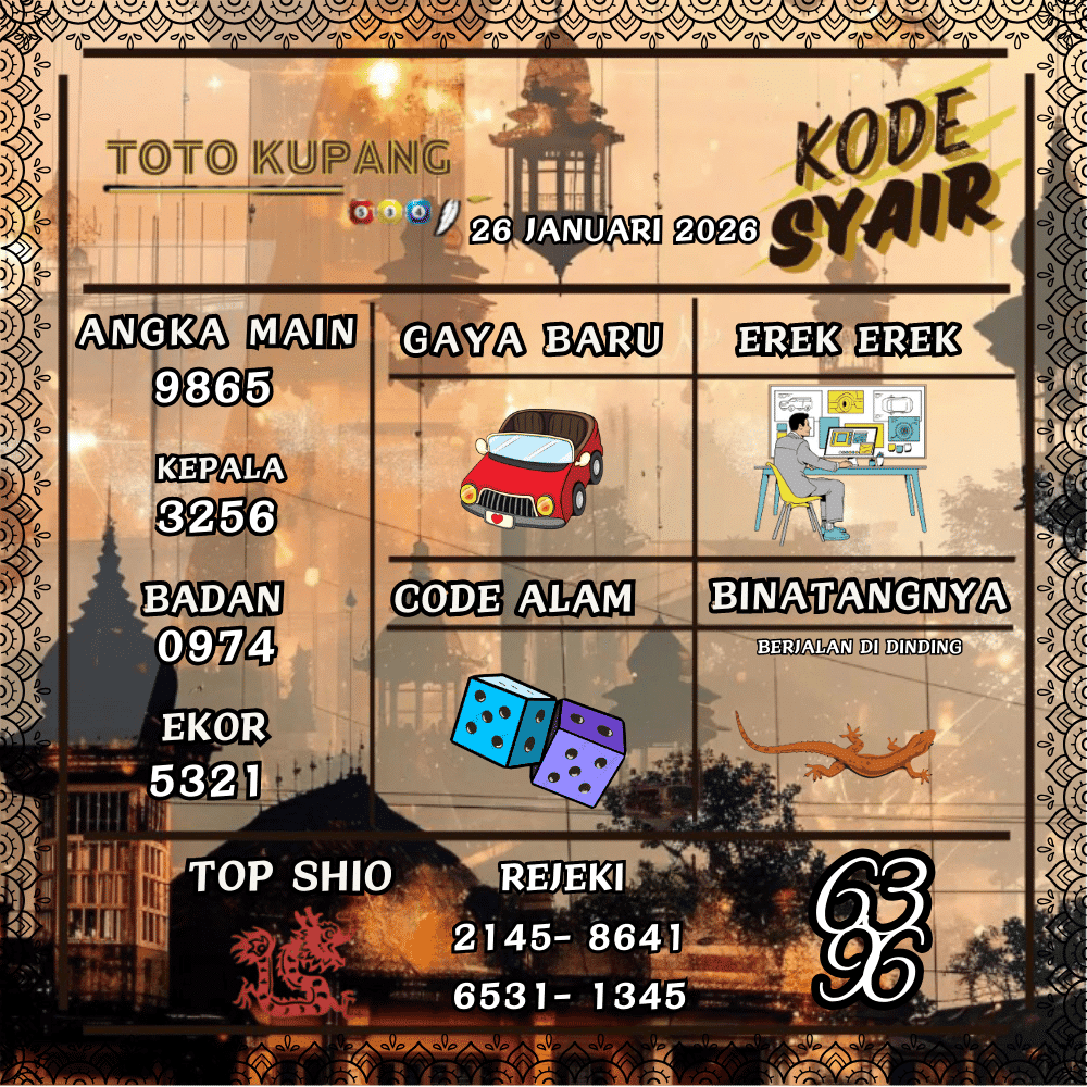 Kode Syair Kupang Pools - Januari 2026
