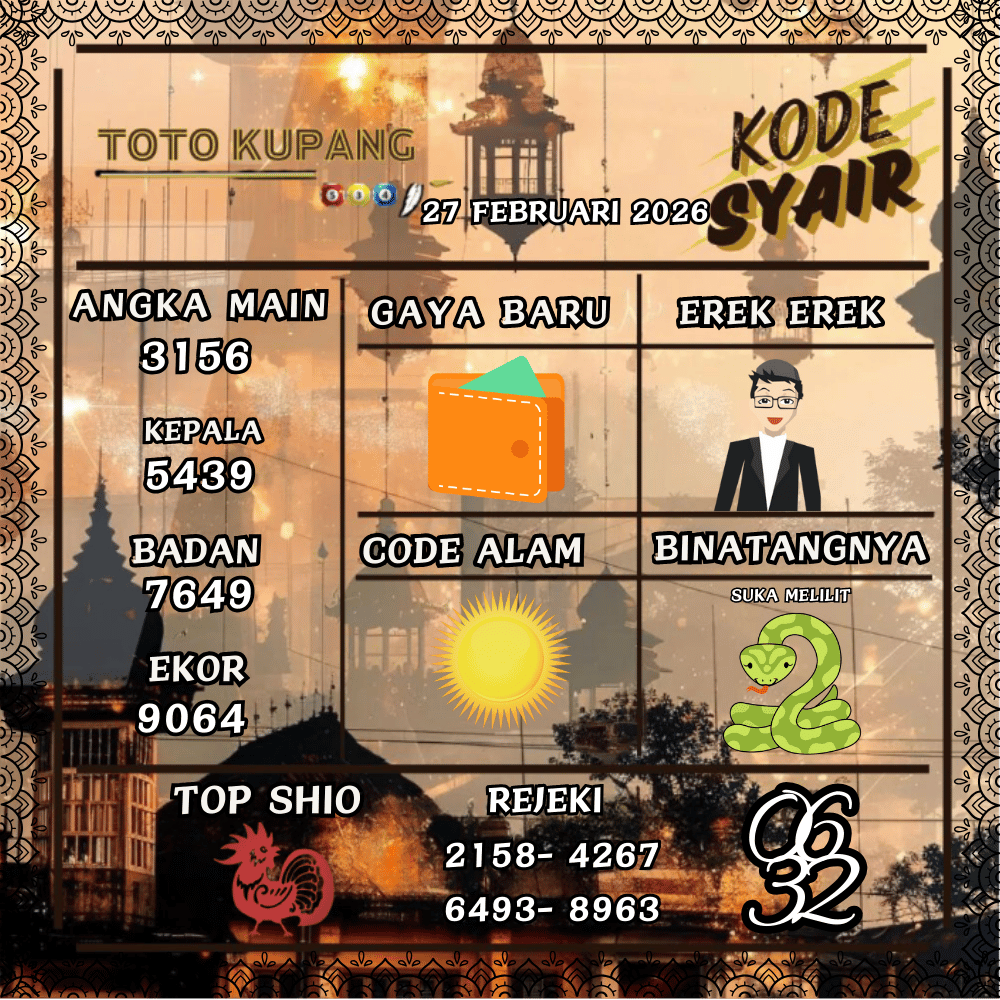 Kode Syair Kupang Pools - Februari 2026
