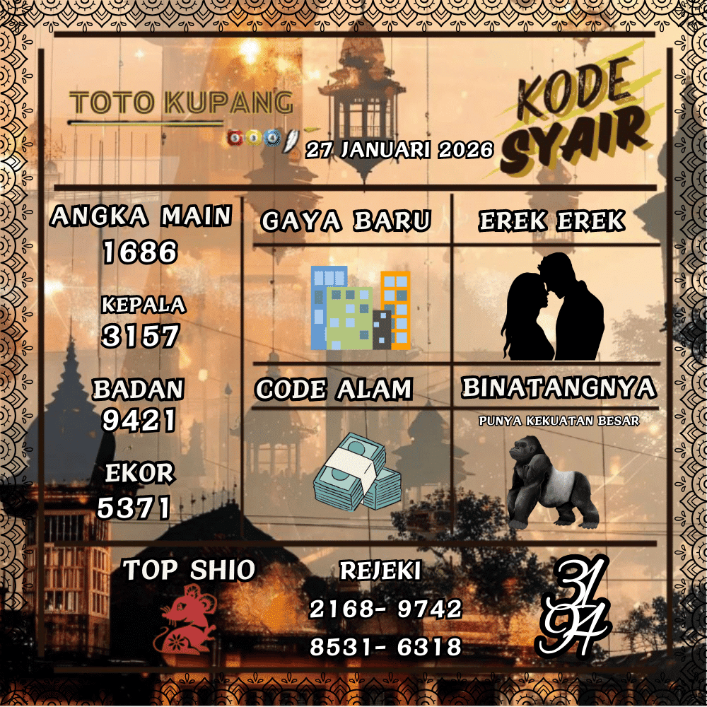 Kode Syair Kupang Pools - Januari 2026
