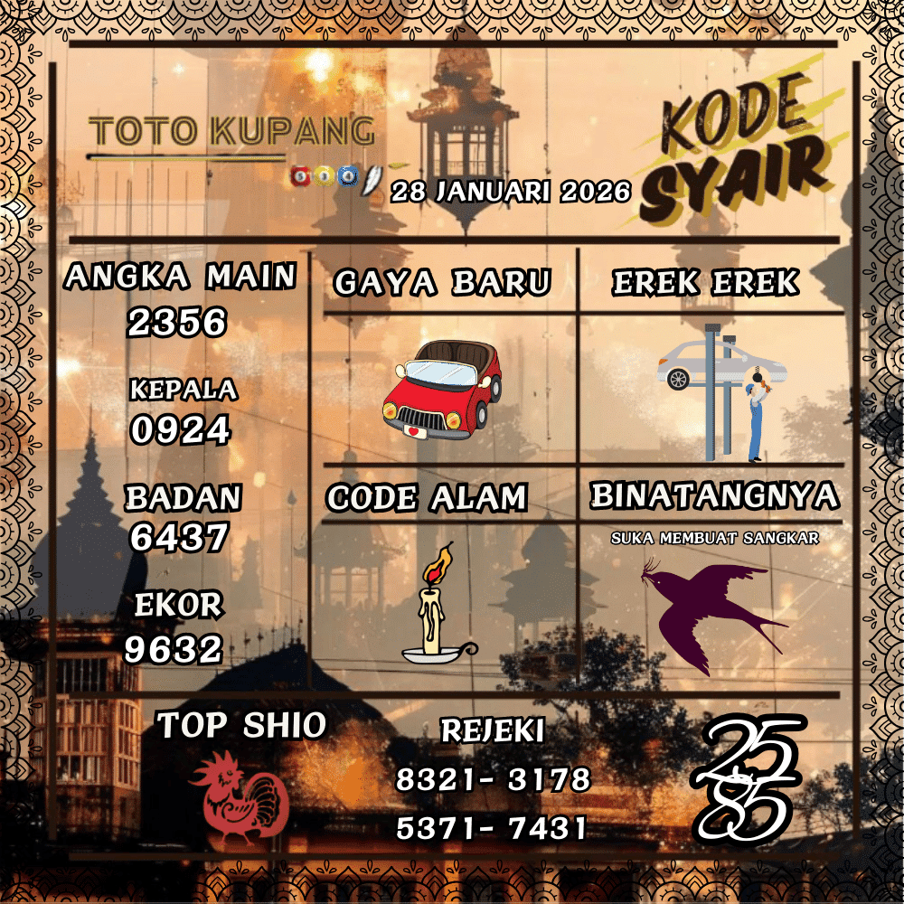 Kode Syair Kupang Pools - Januari 2026
