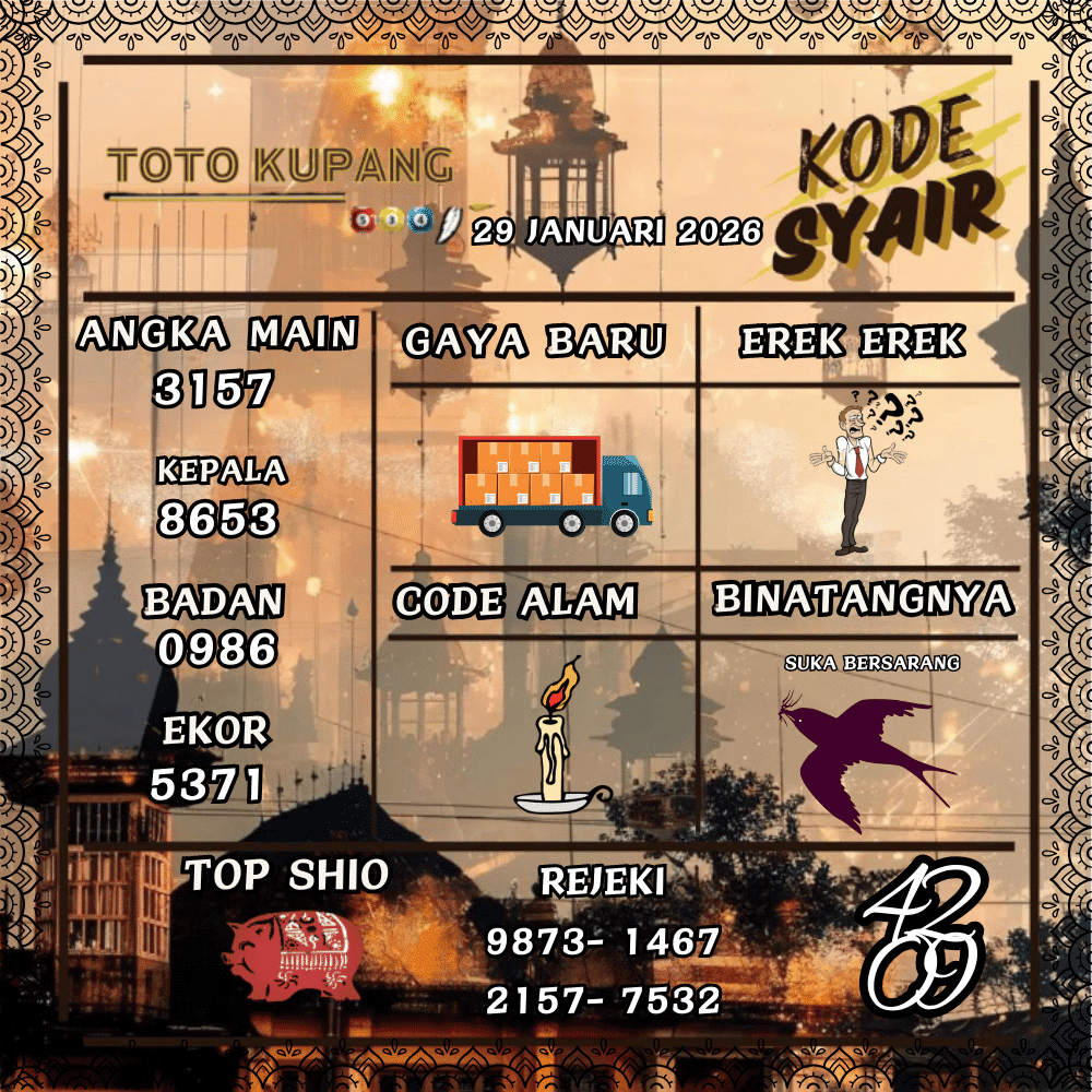 Kode Syair Kupang Pools - Januari 2026
