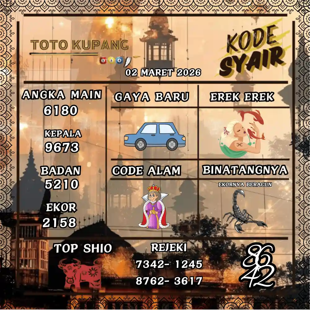 Kode Syair Kupang Pools - Maret 2026
